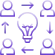 Collaborative Authoring Capabilities